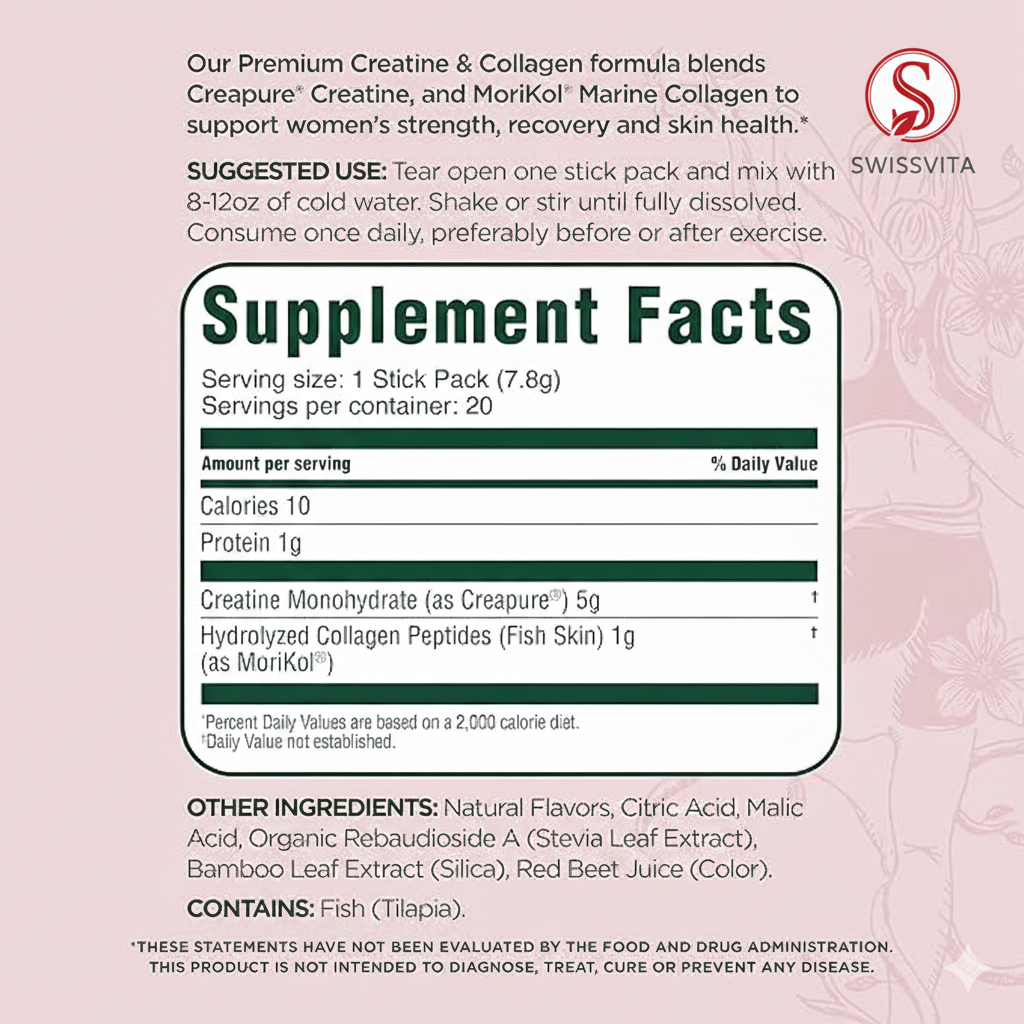 SwissVita Creatine & Collagen Stick Pads
