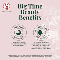 SwissVita Creatine & Collagen Stick Pads